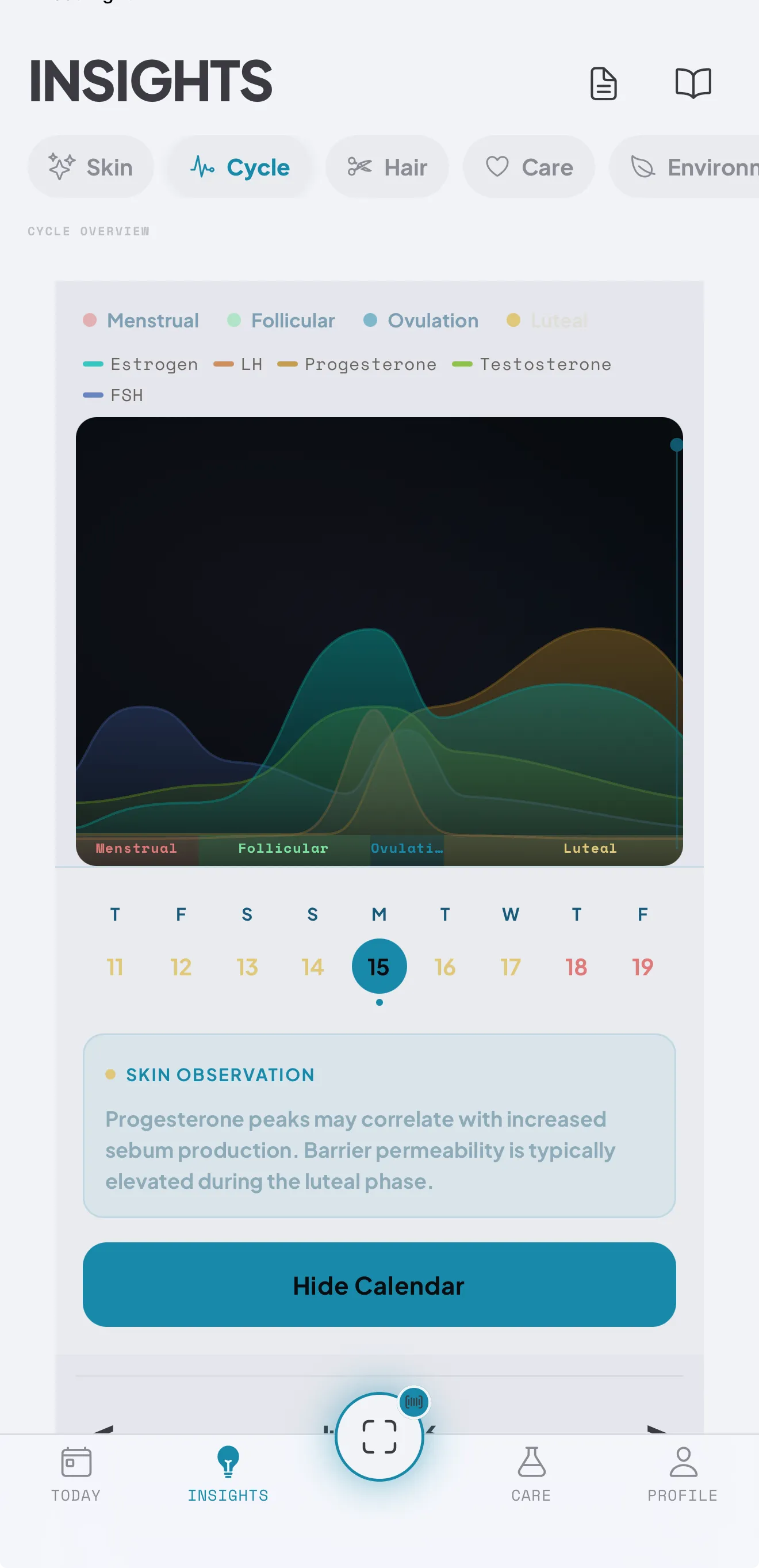 The SEQUEN cycle view showing hormone curves across the menstrual cycle with a skin observation for the luteal phase
